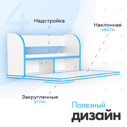 4. Полезный дизайн